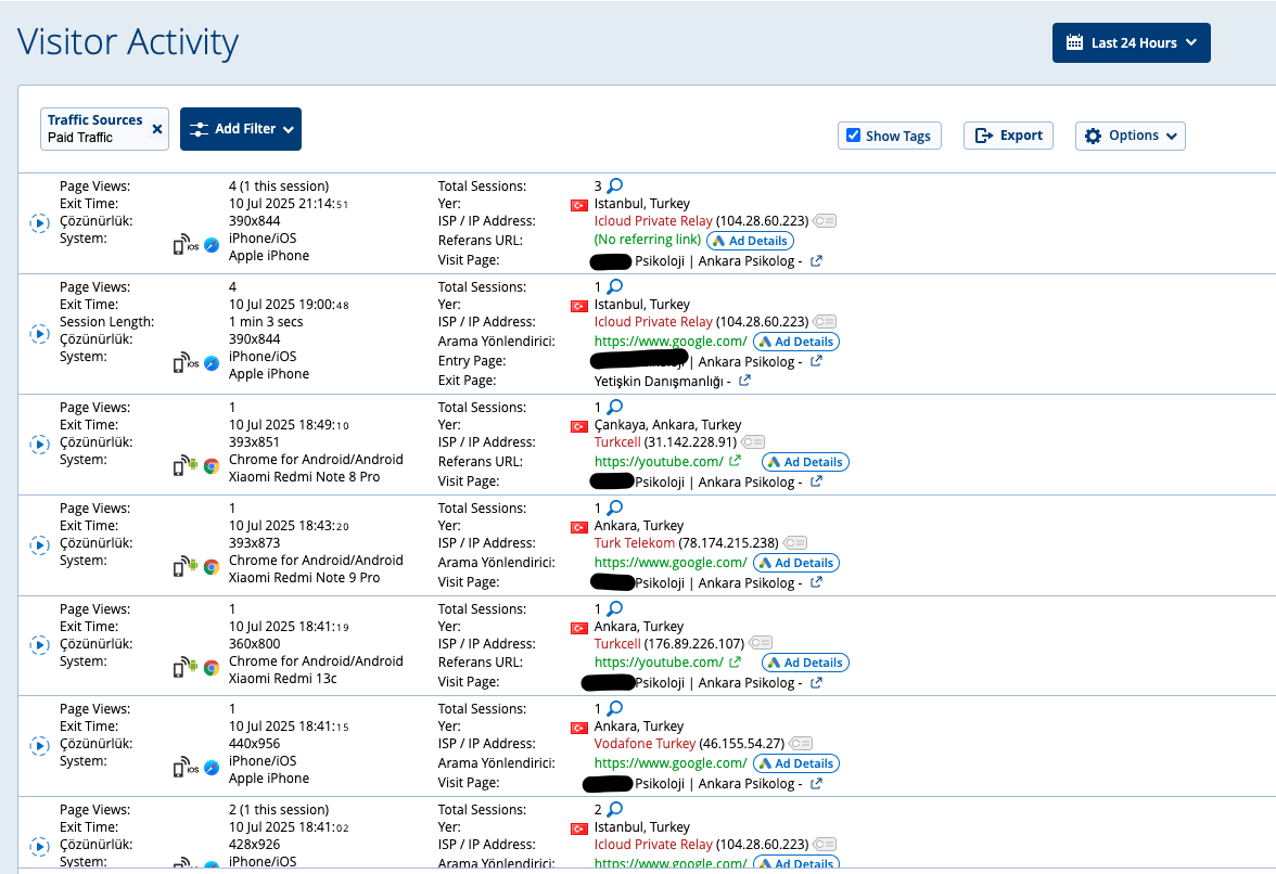 statcounter panel
